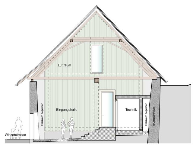 Querschnitt durch die offene Eingangshalle.